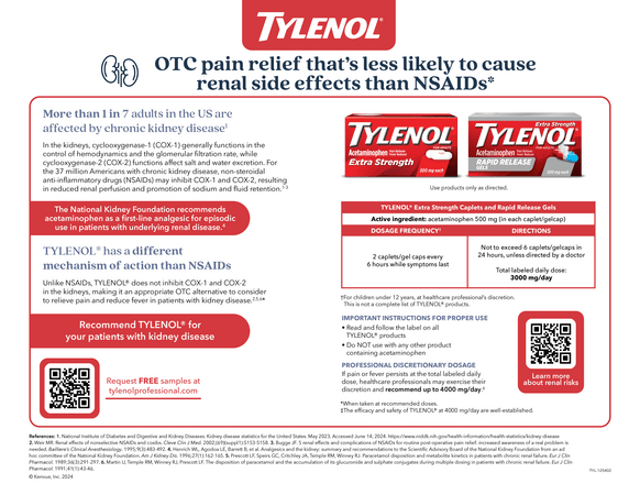 Renal pain relief of NSAIDs